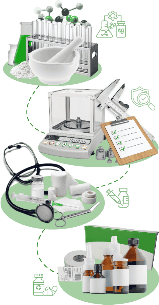 Bio Pharma Primo Impex process